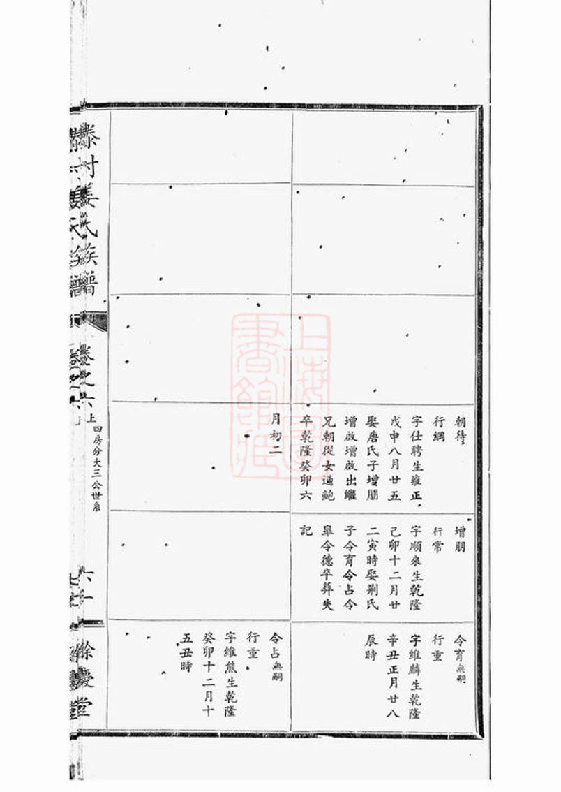 _丹陽滕村姜氏族譜 version part __