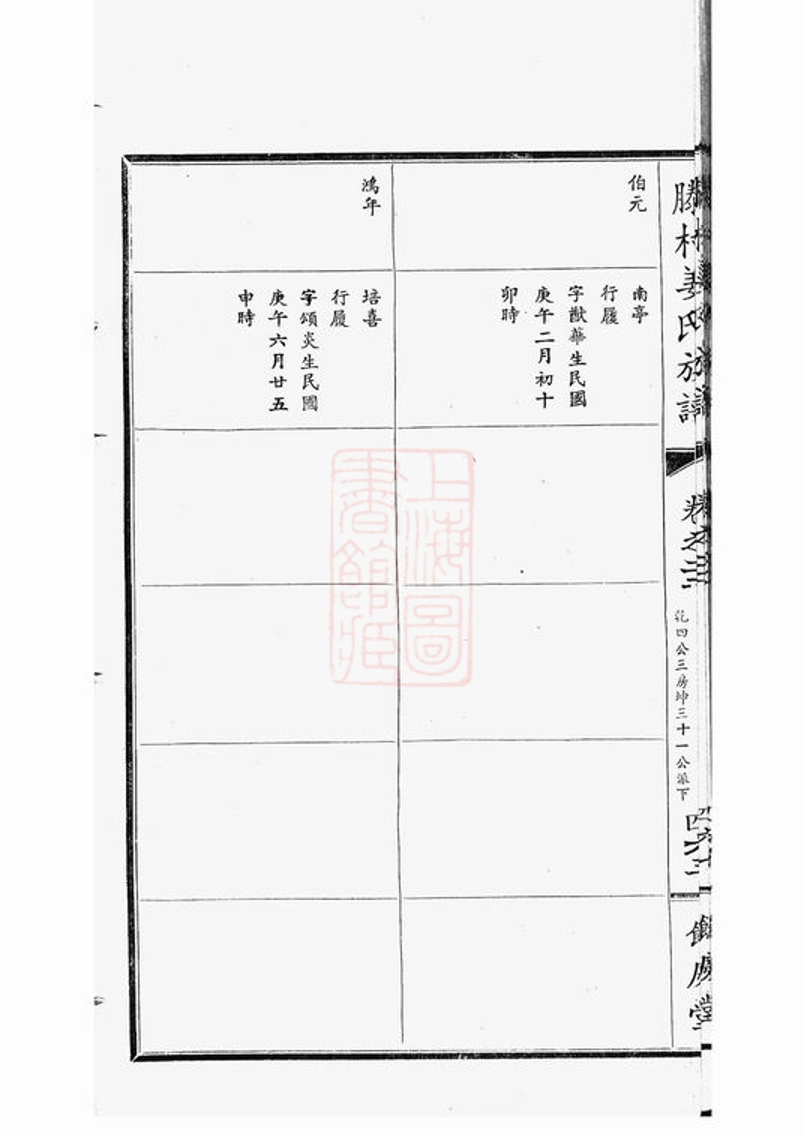 _丹陽滕村姜氏族譜 version part __