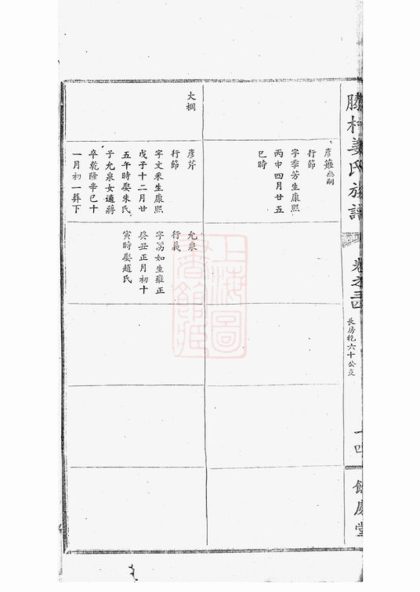 00434 丹陽滕村姜氏族譜 Version 1 Part 5 1207203336 1.jpg