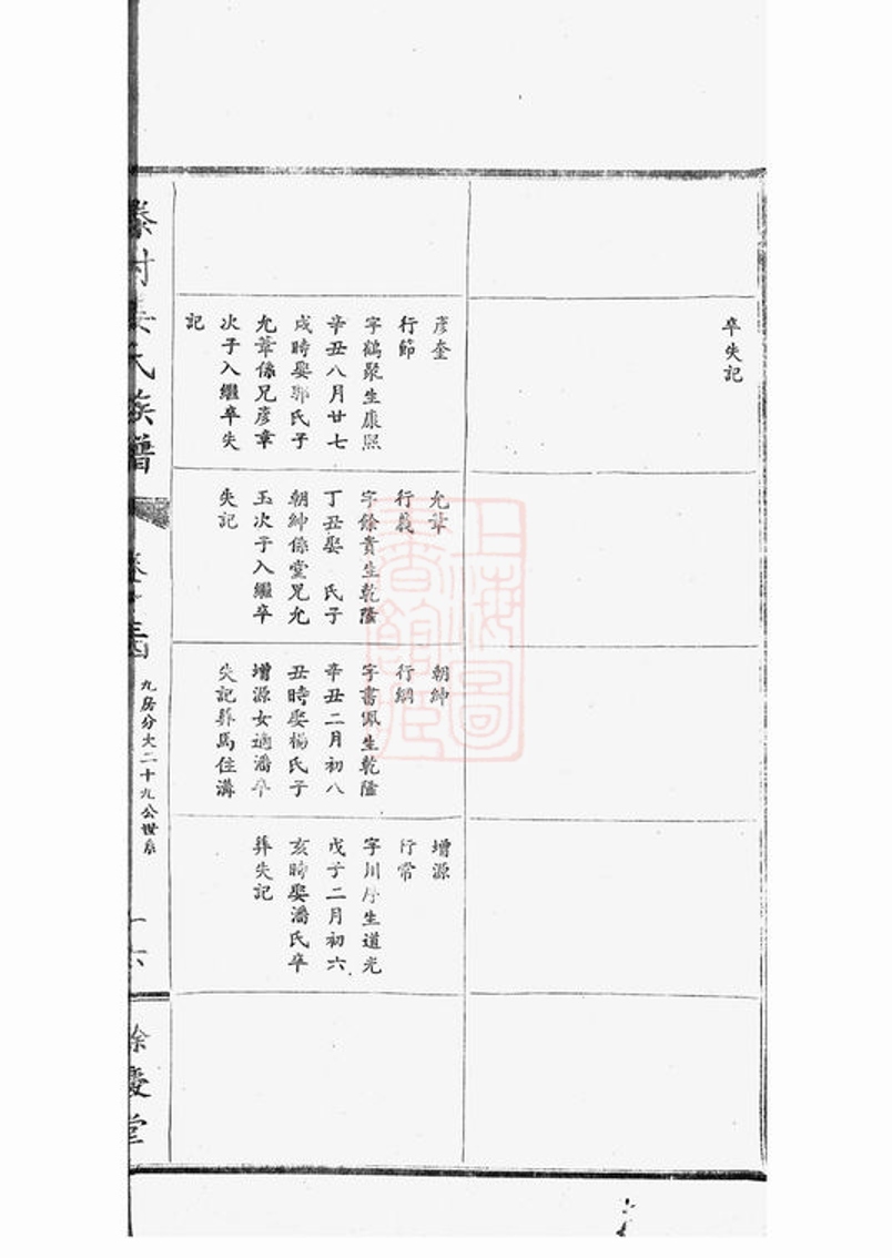 _丹陽滕村姜氏族譜 version part __