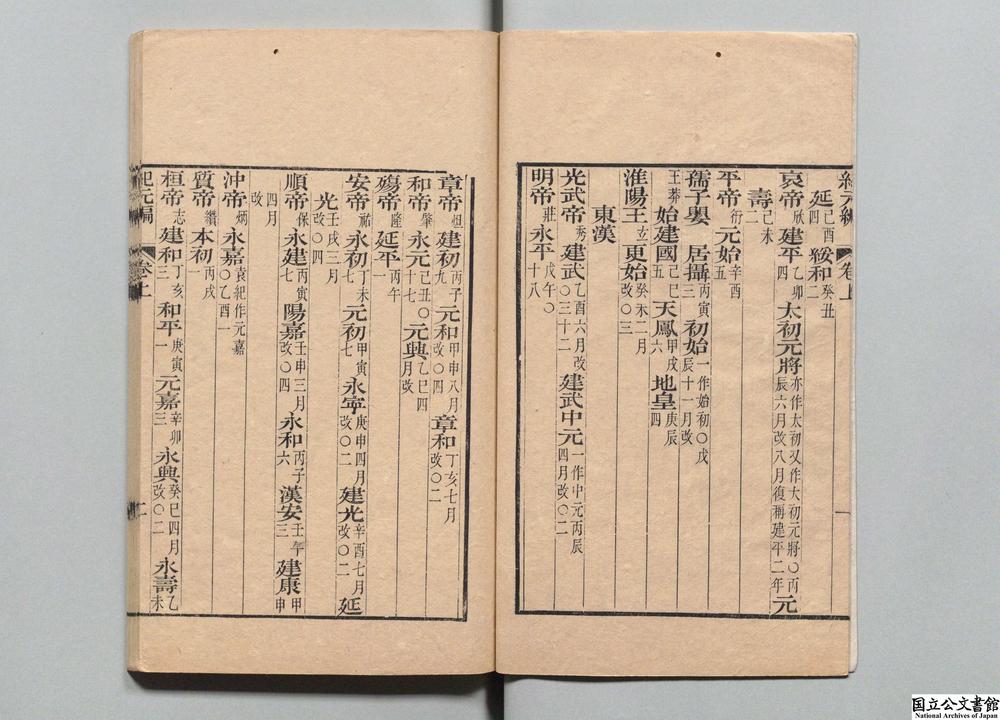 -纪元编__