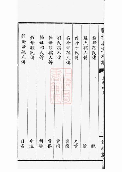 00435 丹陽滕村姜氏族譜 Version 1 Part 6 1207203336 1.jpg