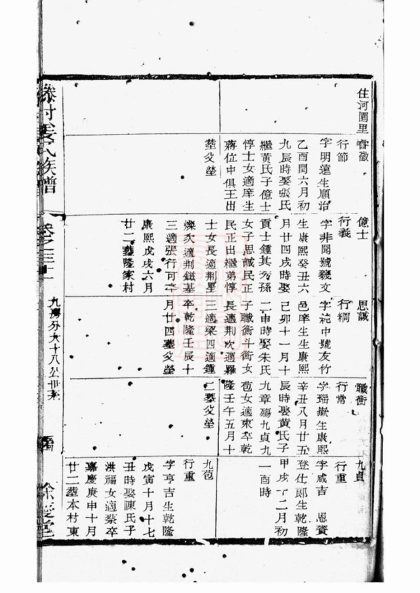 00437 丹陽滕村姜氏族譜 Version 2 Part 2 1207203338 1.jpg