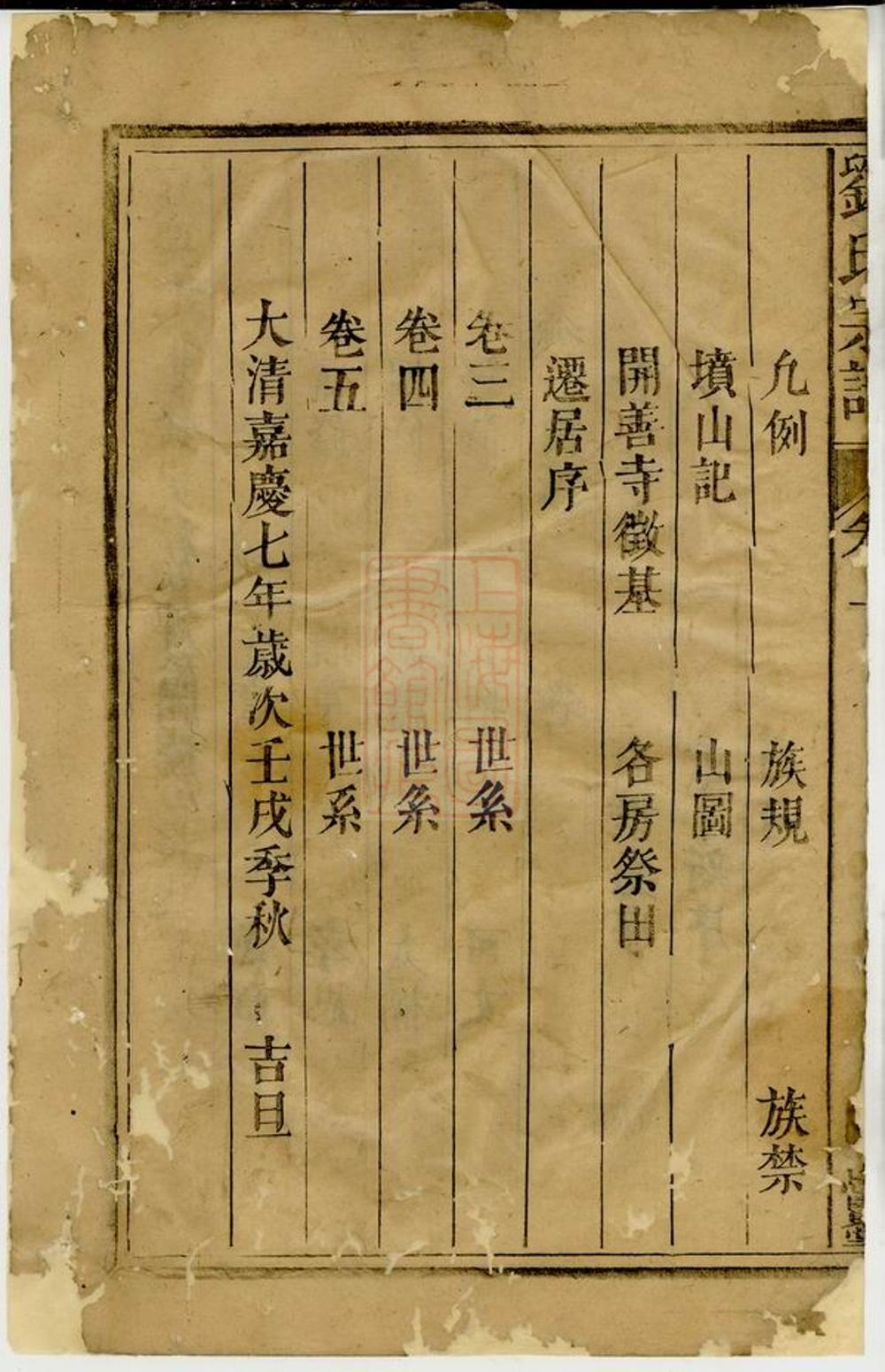 _五夫劉氏東族重修閤族宗譜__