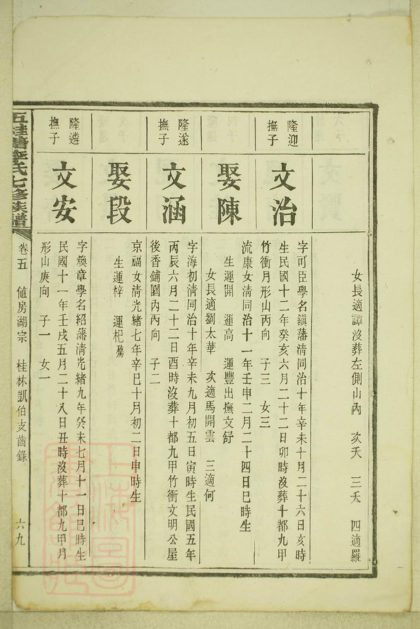 00455 五桂塘李氏七修族譜 Version 2 Part 2 1207203356 1.jpg