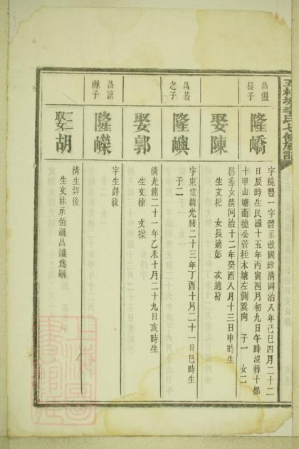 00456 五桂塘李氏七修族譜 Version 2 Part 3 1207203358 1.jpg