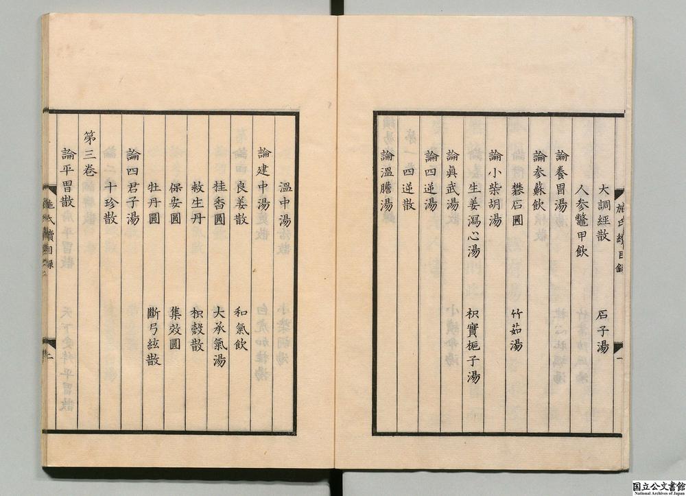 -续易简方论__