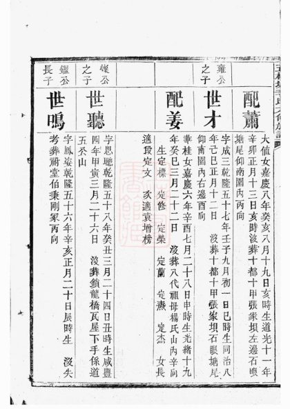 00459 五桂塘李氏六修族譜 Part 2 1207203401 1.jpg
