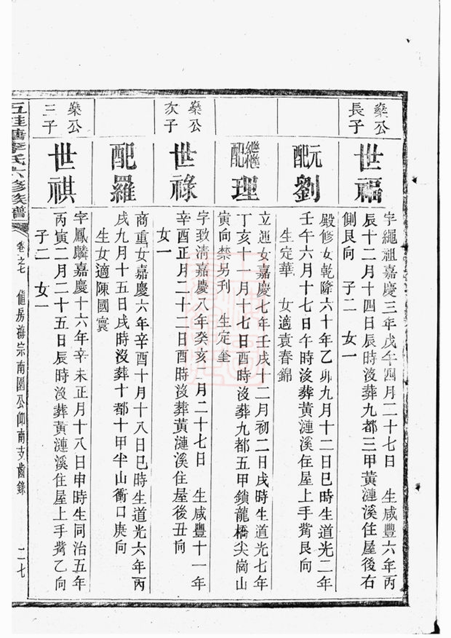 _五桂塘李氏六修族譜 part __