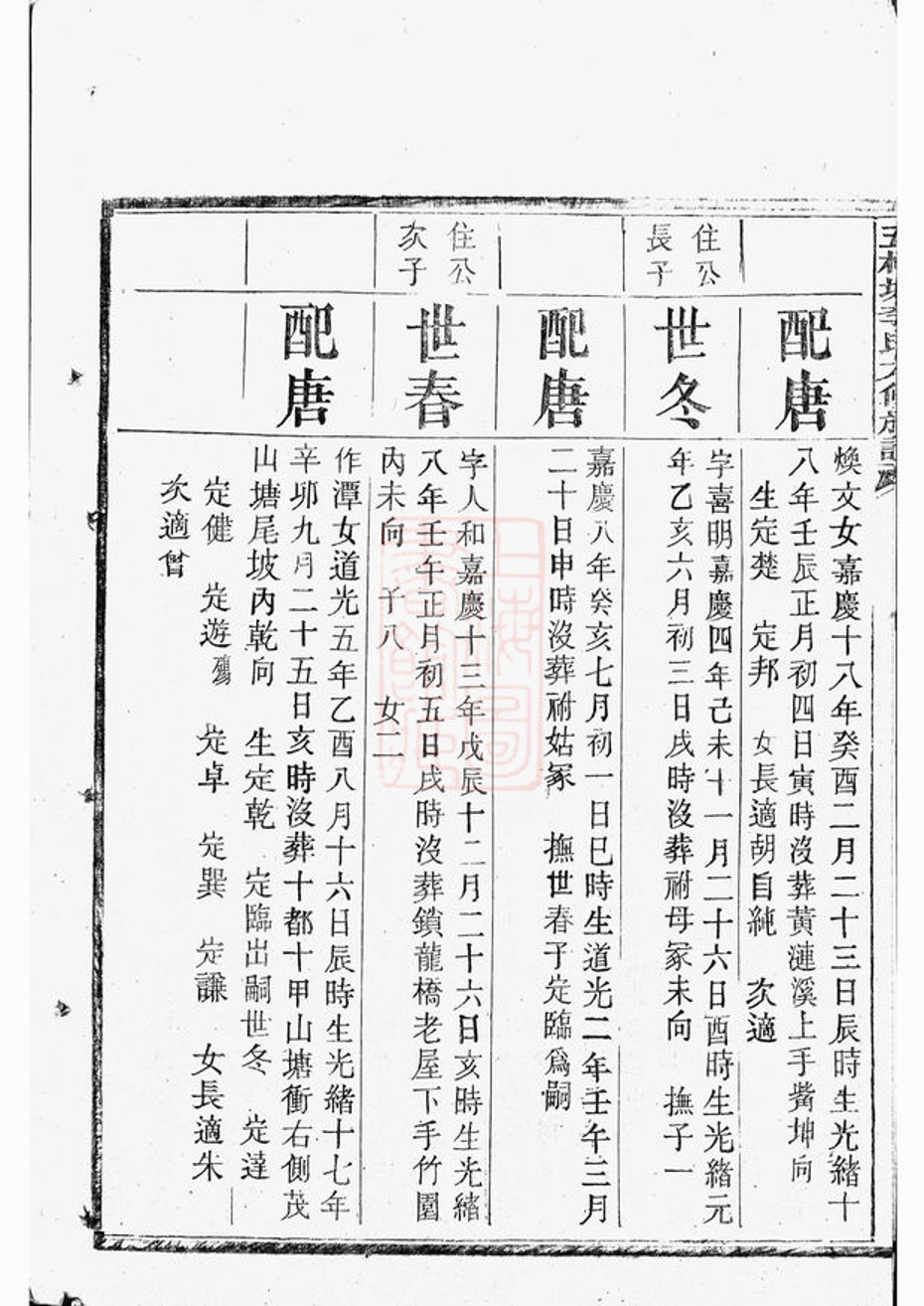 _五桂塘李氏六修族譜 part __