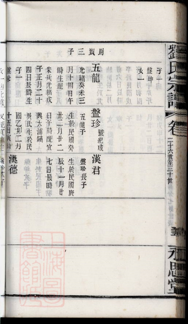 _五牧劉氏宗譜二十二卷（江蘇省無錫市） part __