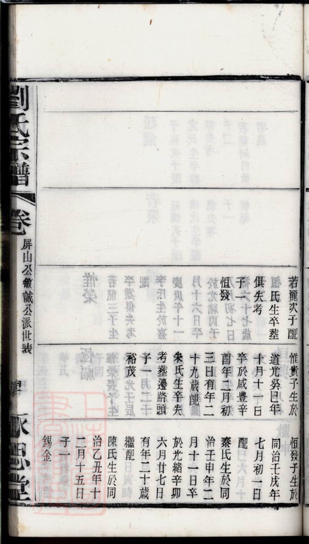 _五牧劉氏宗譜二十二卷（江蘇省無錫市） part __