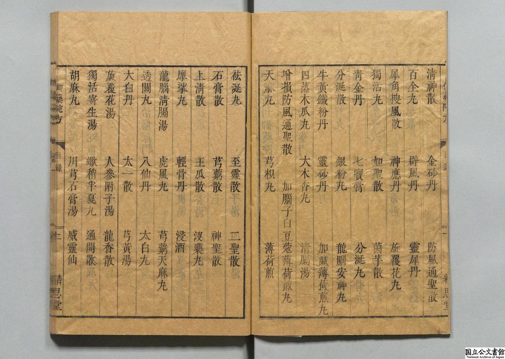 -癸巳新刊御药院方__
