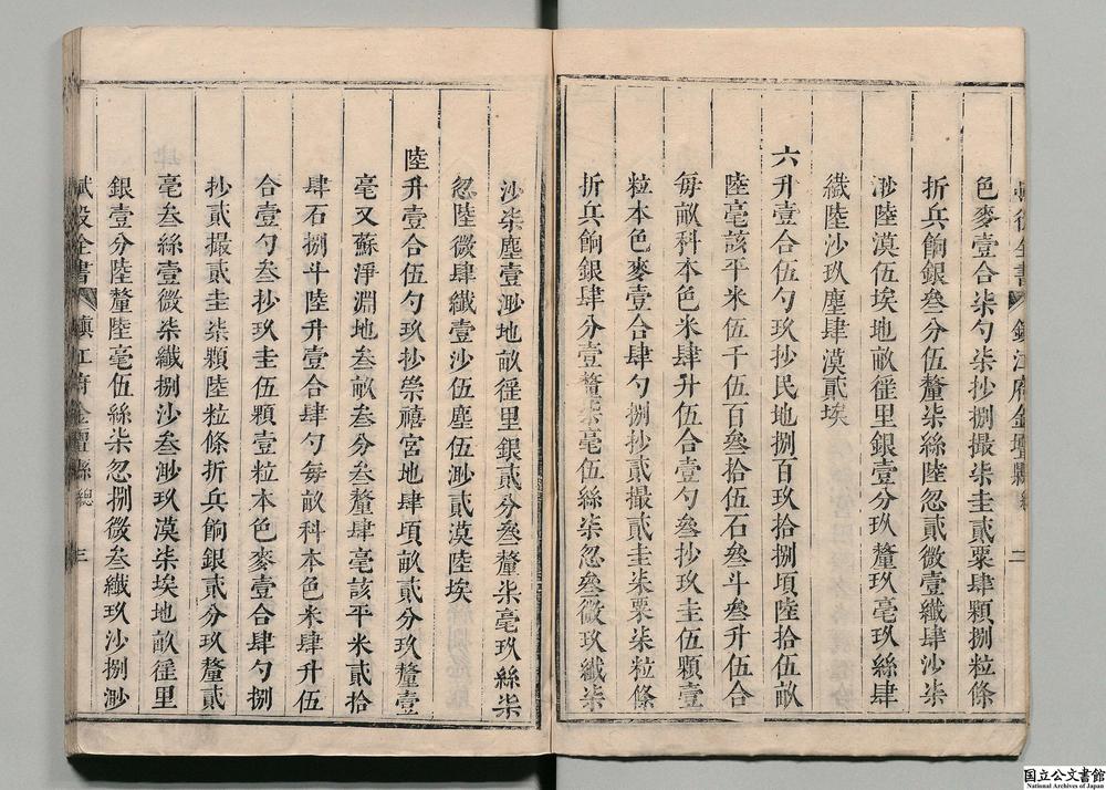 -镇江府赋役全书__