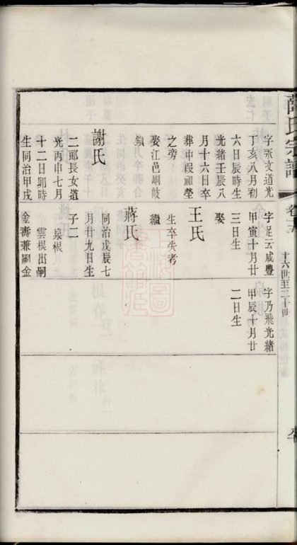 00468 五牧薛氏宗譜 Version 2 Part 2 1207203413 1.jpg