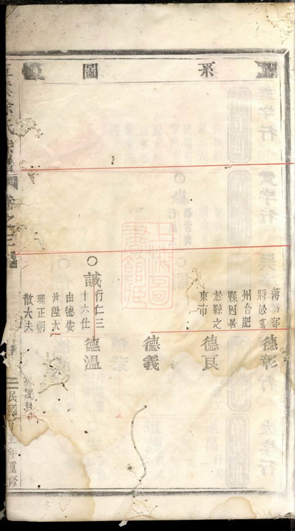 _五雲東川徐氏宗譜__