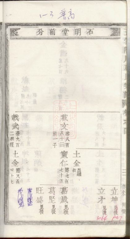 00484 五雲隴川盧氏宗譜 Part 2 1207203427 1.jpg