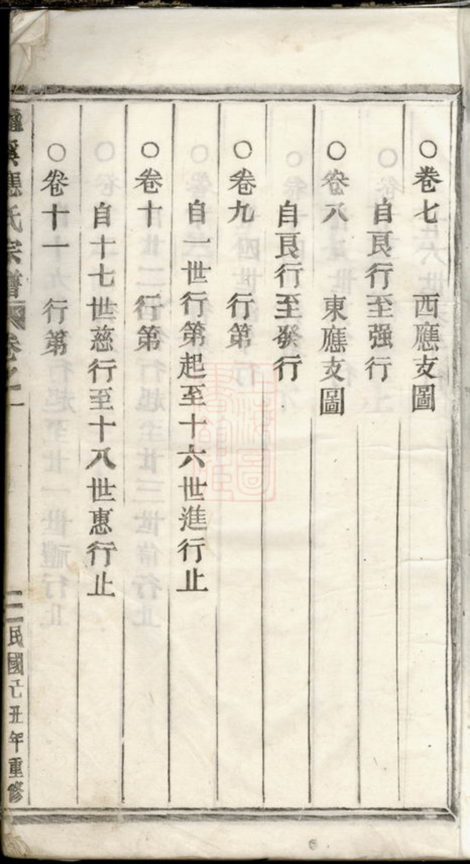 _五雲龍溪冠陽應氏重修宗譜 part __