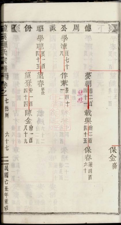 00489 五雲龍溪冠陽應氏重修宗譜 Part 2 1207203434 1.jpg