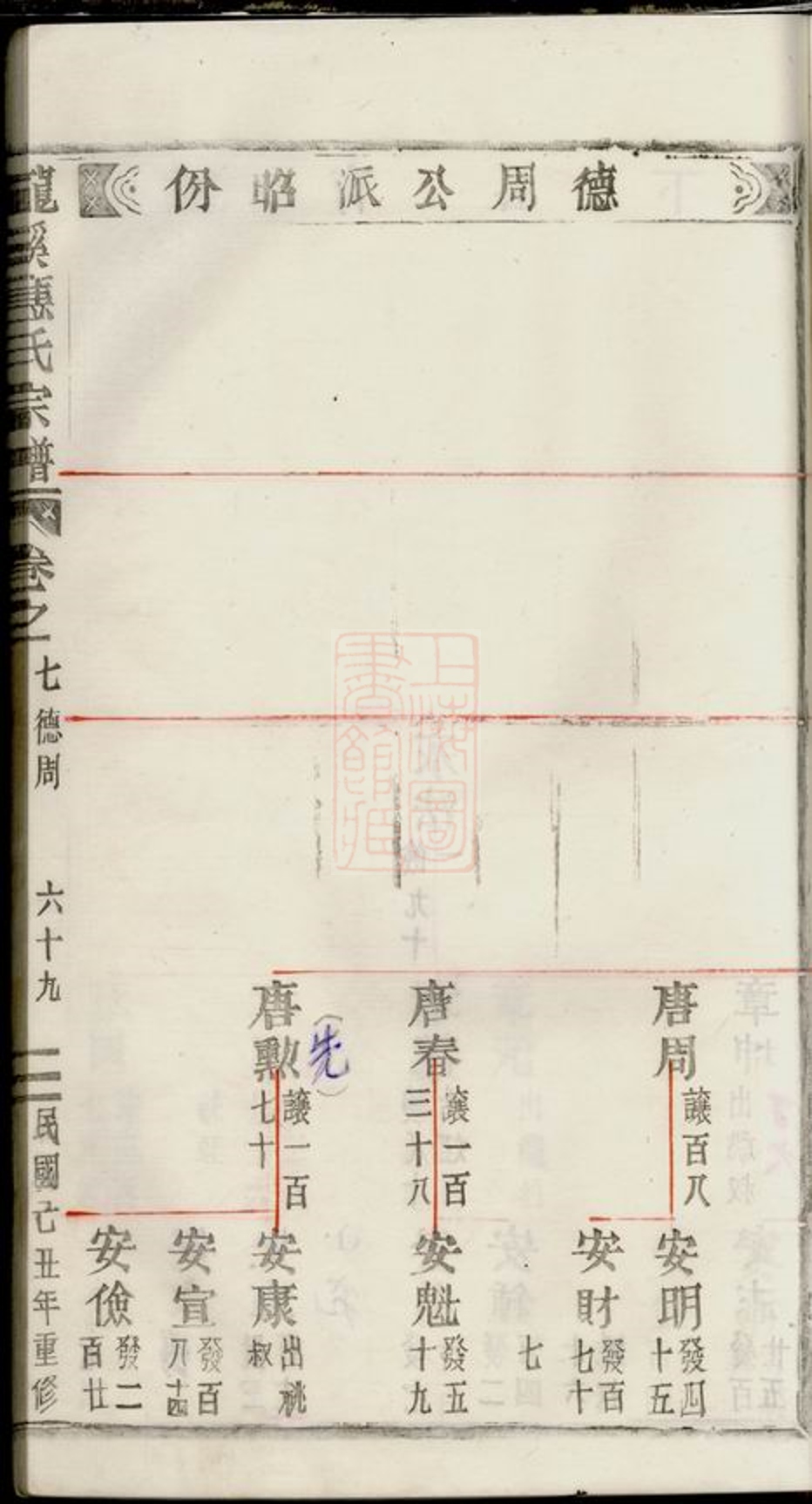 _五雲龍溪冠陽應氏重修宗譜 part __