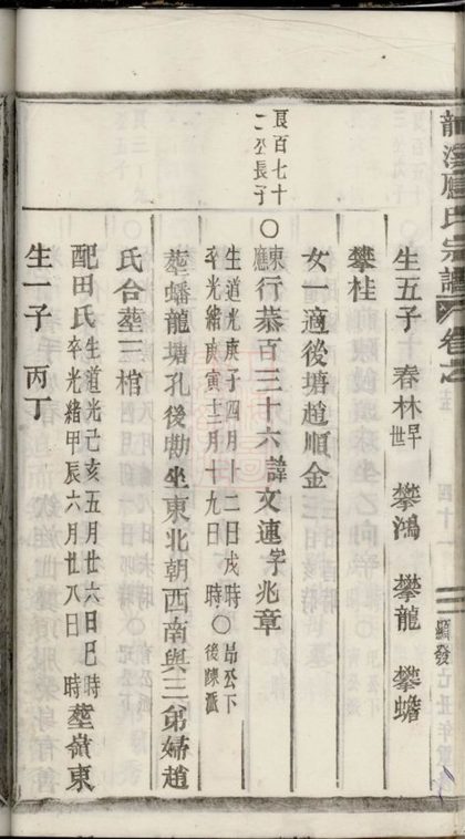 00490 五雲龍溪冠陽應氏重修宗譜 Part 3 1207203435 1.jpg