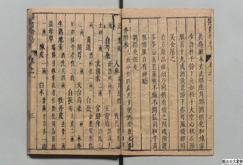 -增补医贯奇方__