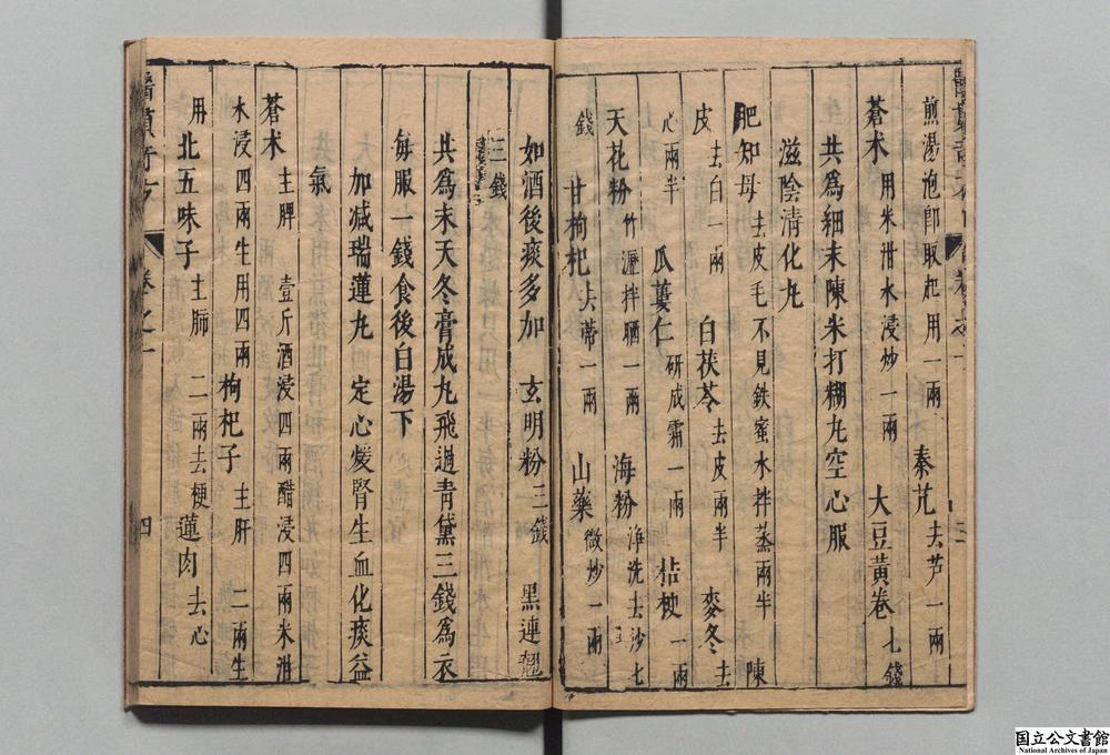 -增补医贯奇方__
