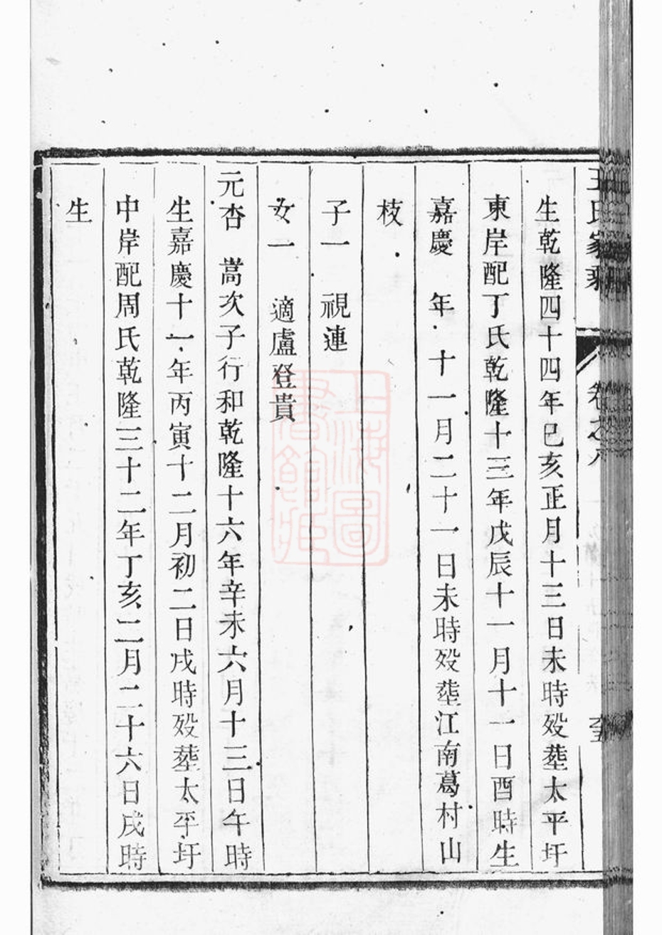 _京口順江洲王氏家乘 part __