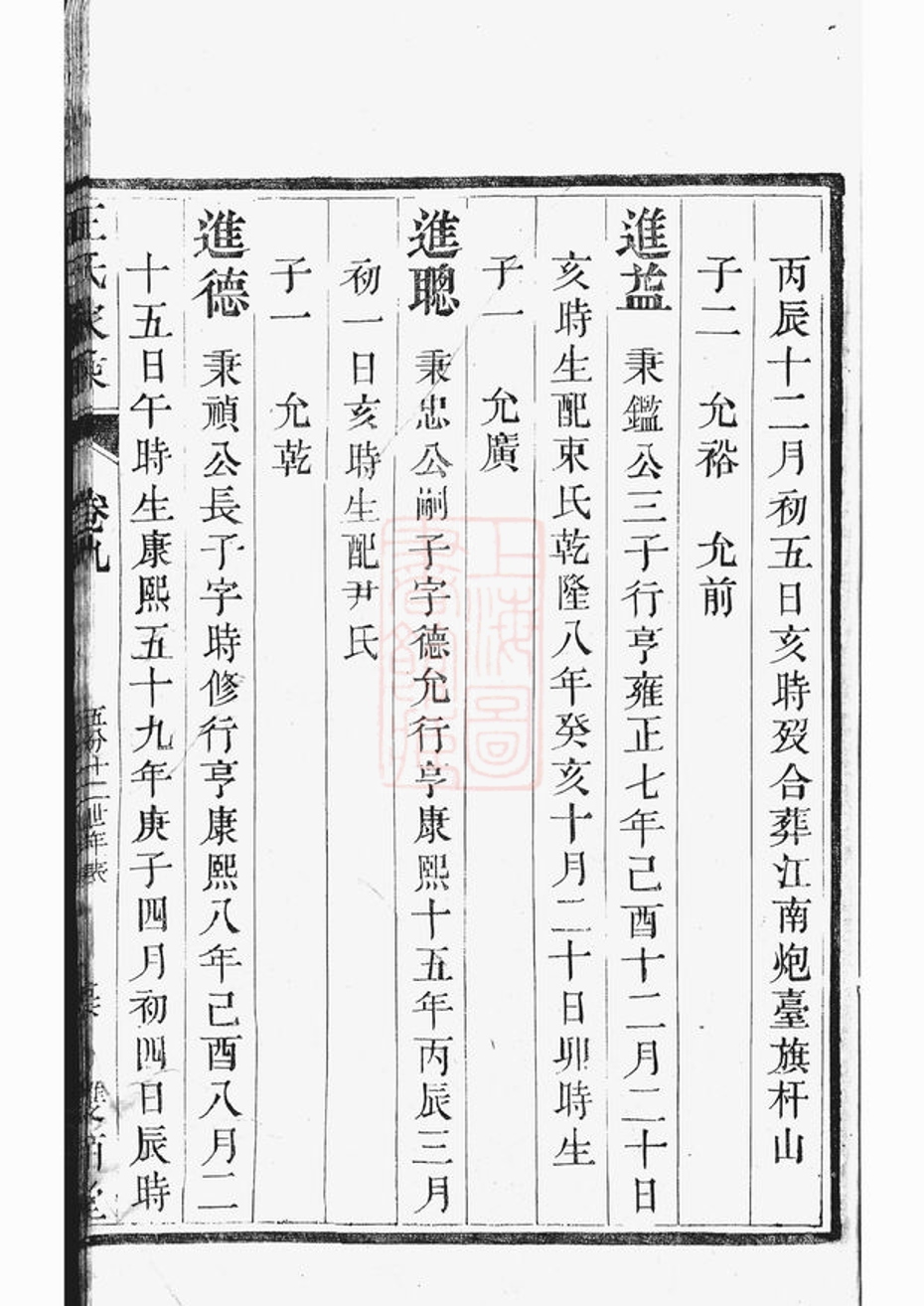 _京口順江洲王氏第十二次增修家乘 part __