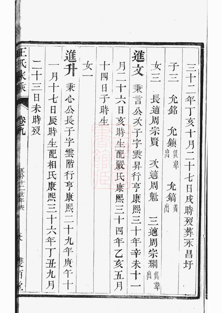 _京口順江洲王氏第十二次增修家乘 part __