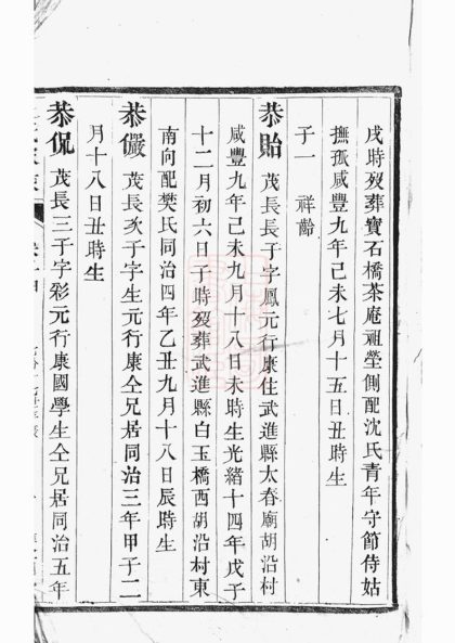 00517 京口順江洲王氏第十二次增修家乘 Part 4 1207203502 1.jpg