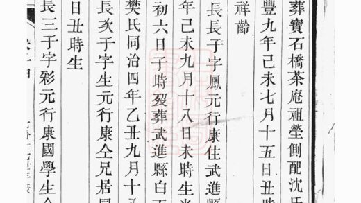 00517 京口順江洲王氏第十二次增修家乘 Part 4 1207203502 1.jpg