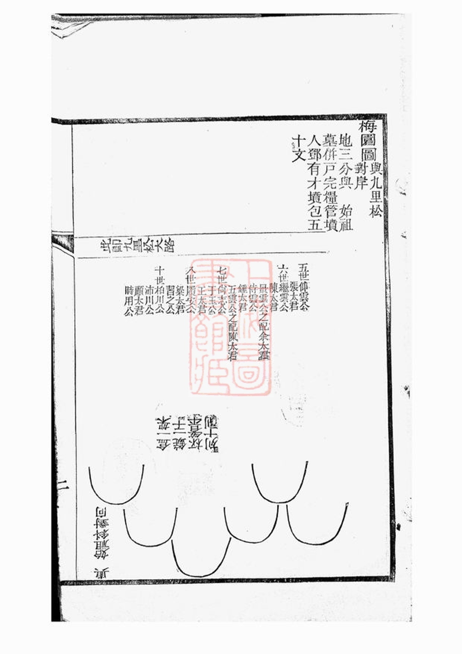 _仁和龔氏家譜__