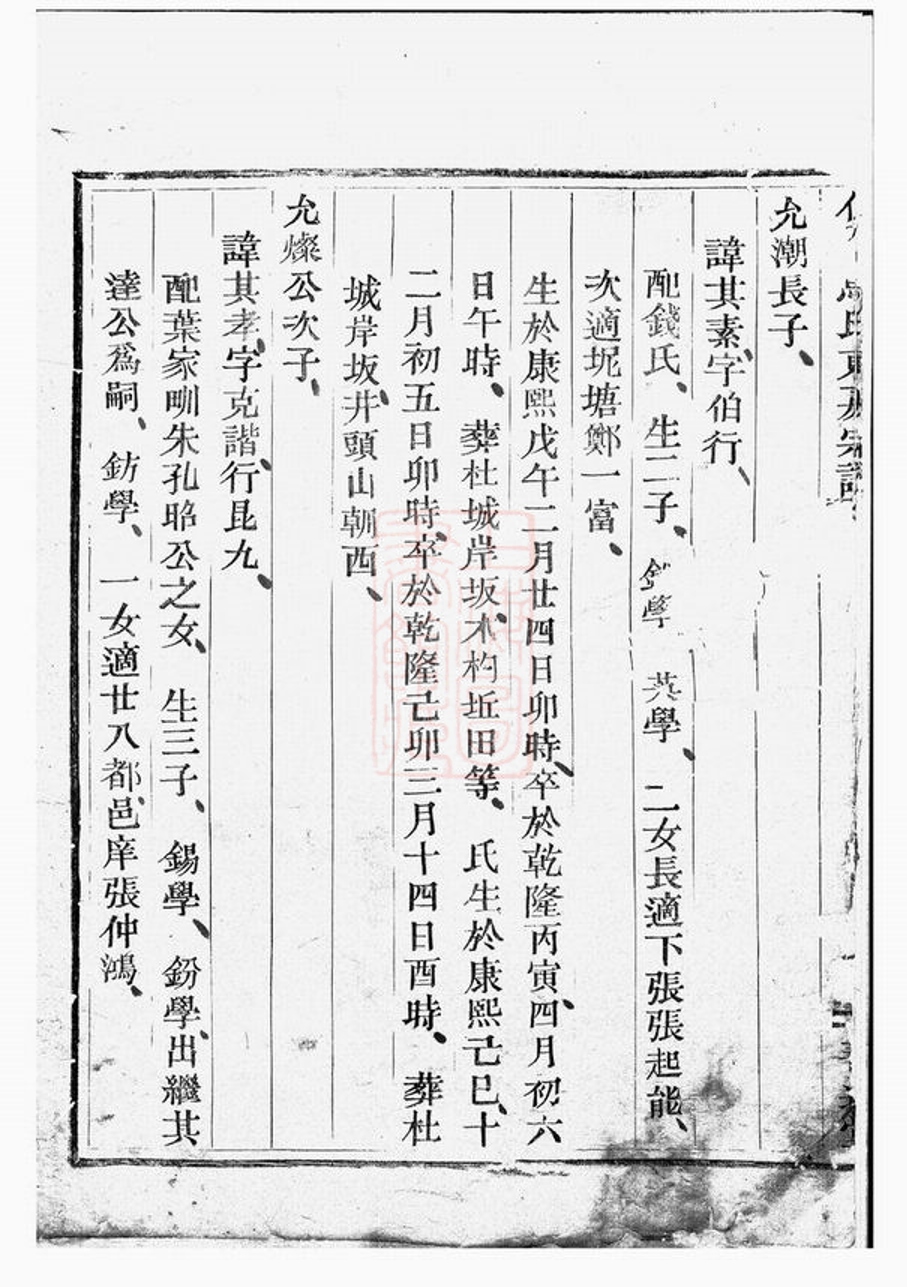 _仁村馬氏東房宗譜 version __
