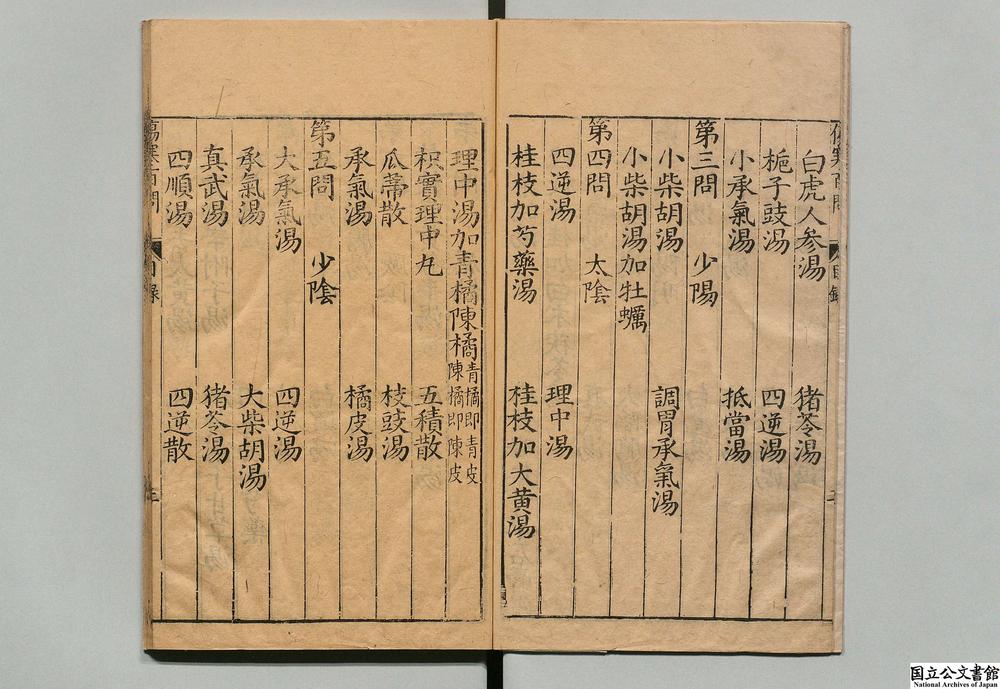 -新镌类证增注伤寒百问歌__