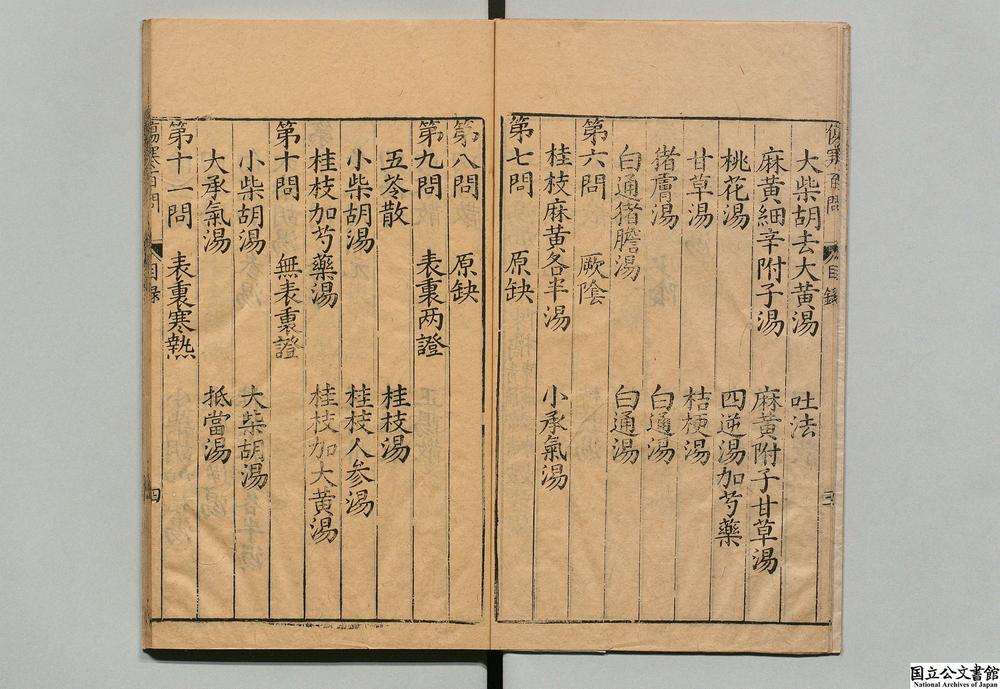 -新镌类证增注伤寒百问歌__