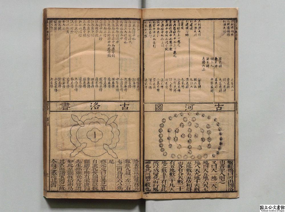 -郑孔肩先生家传纂序周易说约本义__