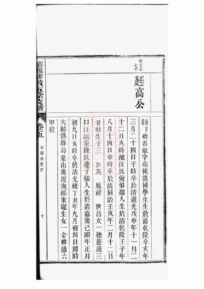 00553 仙源崔敦五堂支譜 Part 2 1207203532 1.jpg