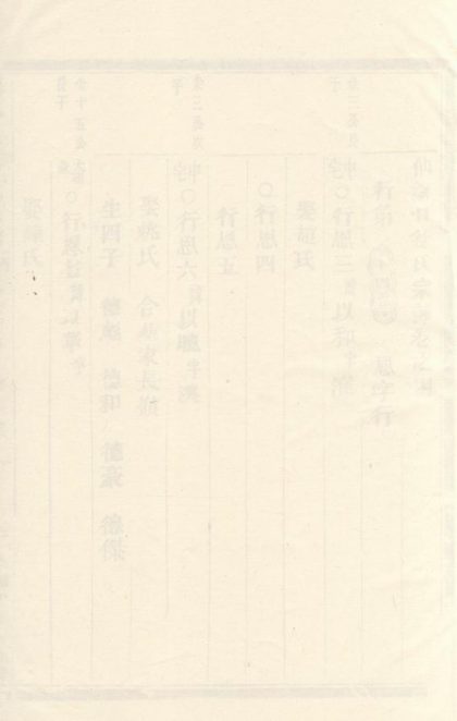 00559 仙溪口徐氏宗譜 1207203537 1.jpg