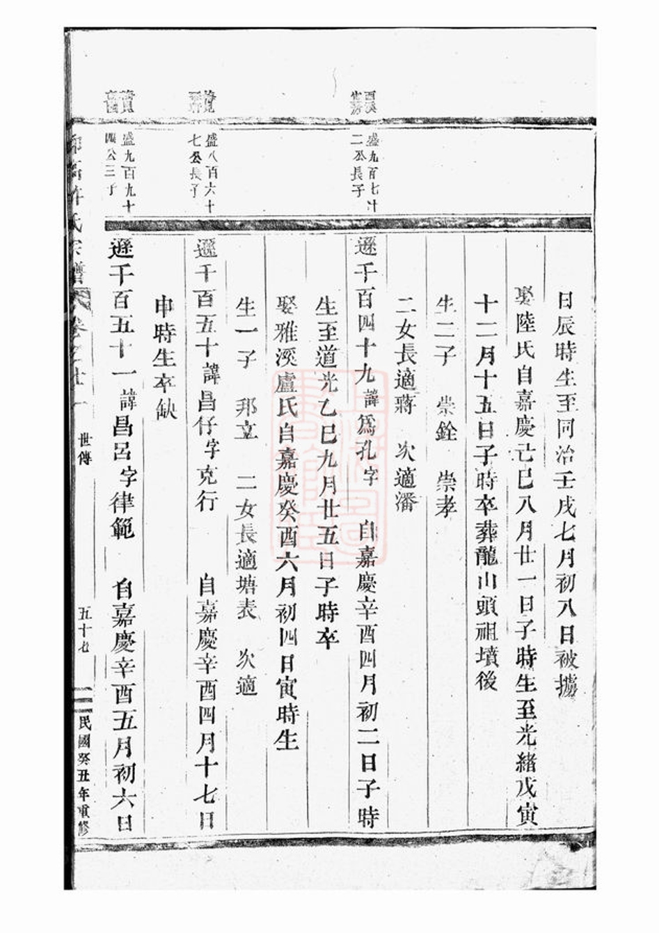 _仰高許氏宗譜 version part __
