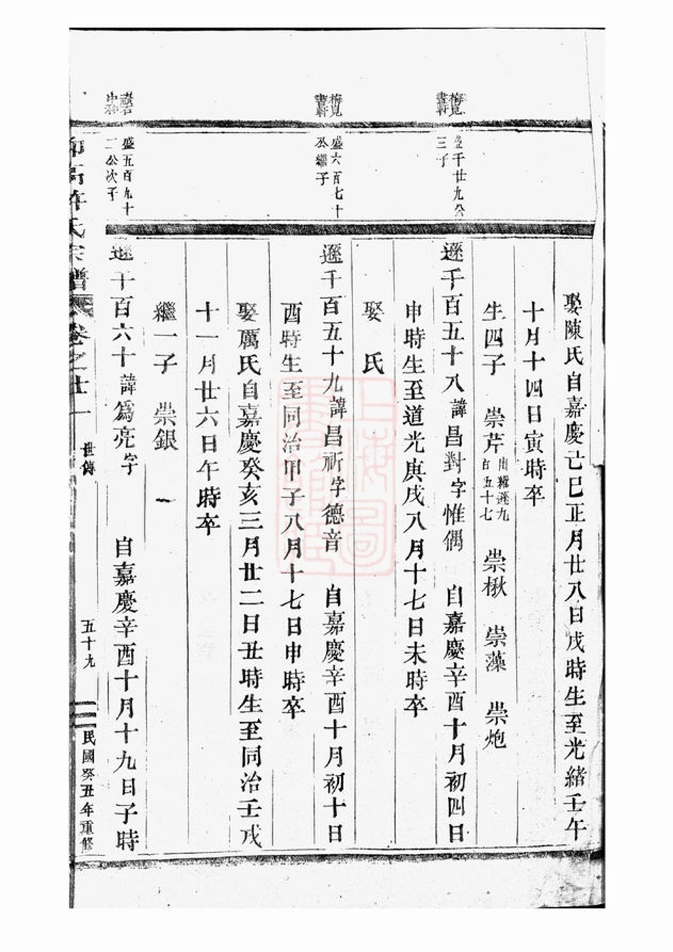 _仰高許氏宗譜 version part __