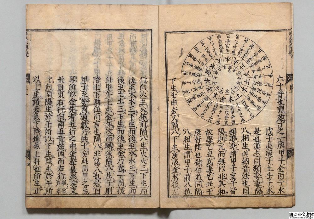 -启蒙传疑__