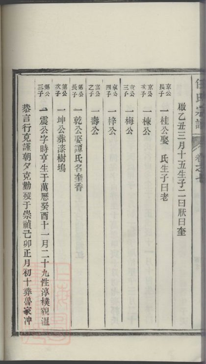 00571 任氏宗譜 Version 3 Part 2 1207203551 1.jpg
