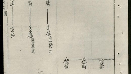 00586 休寧戴氏族譜 Part 4 1207203607 1.jpg