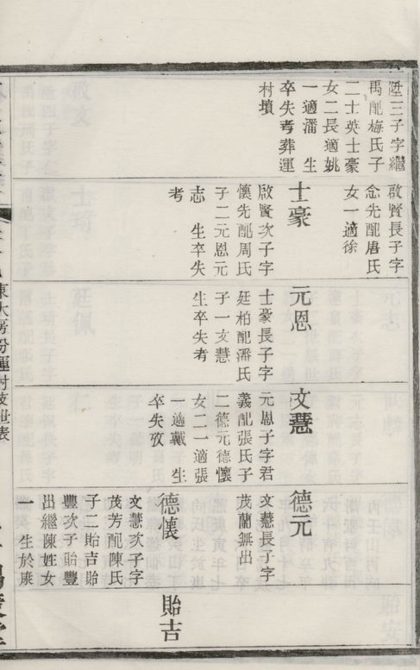 00604 何墅何氏續修家乘 Part 2 1207203621 1.jpg