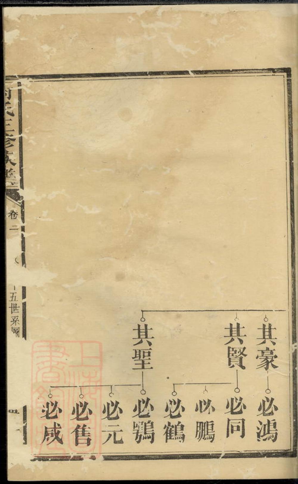 _何氏三修族譜 version __