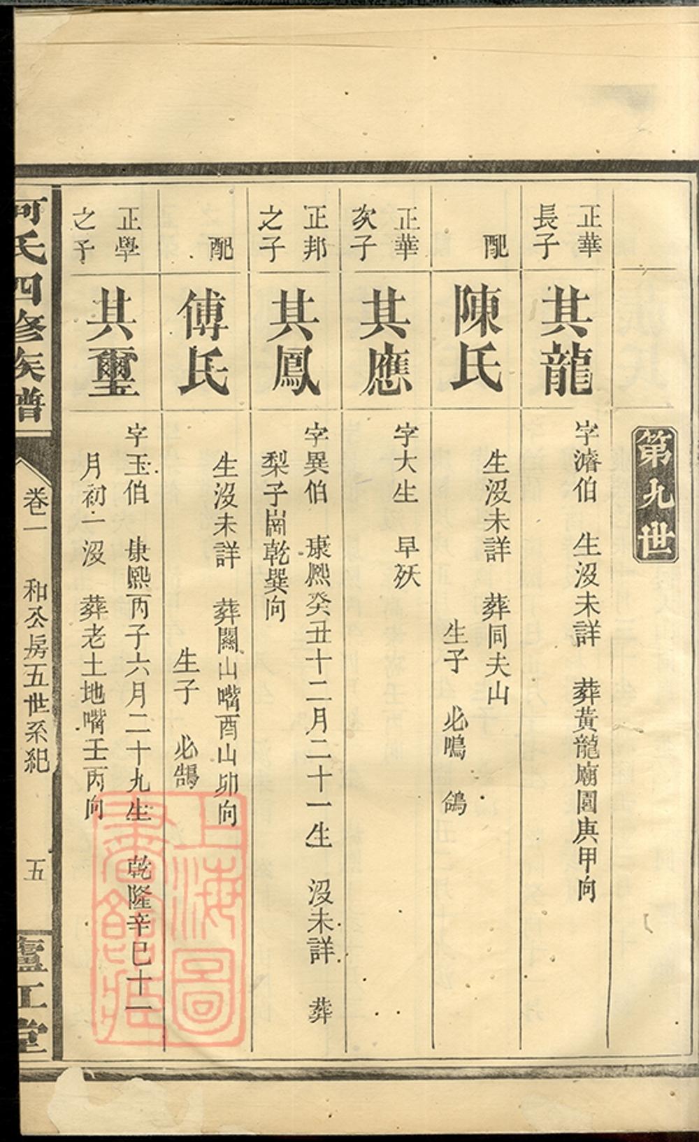 _何氏四修族譜 part __