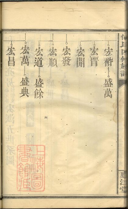 00613 何氏四修族譜 Part 3 1207203631 1.jpg
