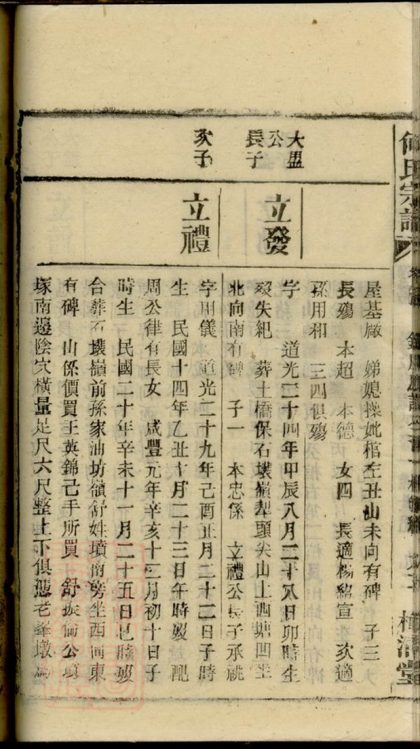 00620 何氏宗譜 Version 6 Part 2 1207203638 1.jpg