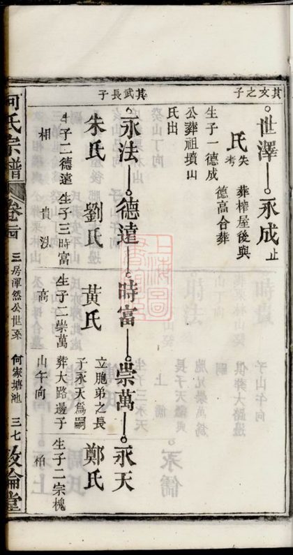 00624 何氏宗譜 Version 7 Part 3 1207203644 1.jpg
